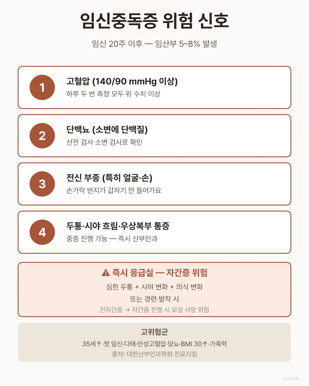 자연 채광 속 한국 가정의 일상적인 물건들이에요. 한국 가정의 일상적인 정물 사진